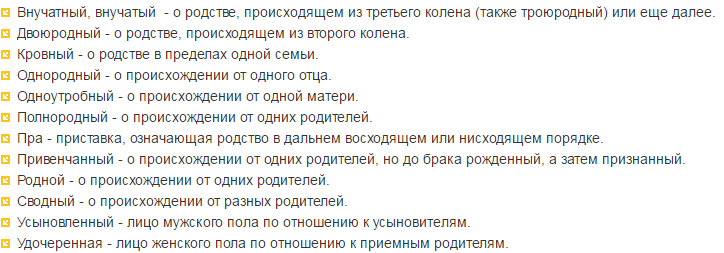 Проект малюємо родовідне дерево. Вчимося складати родовід і малювати генеалогічне древо.