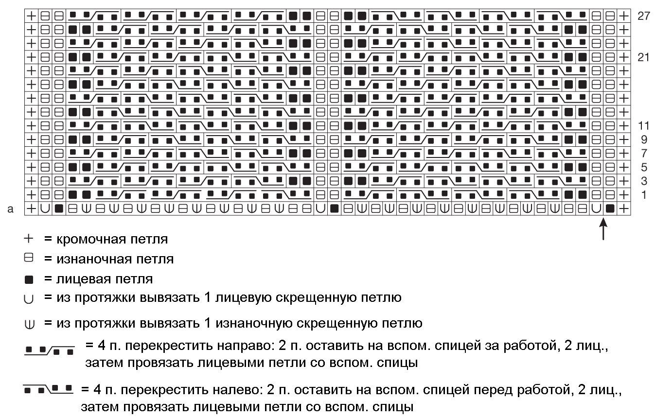 Рюкзачок для малюка гачком. В'язані сумочки, рюкзачки.