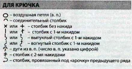 Рюкзачок для малюка гачком. В'язані сумочки, рюкзачки.