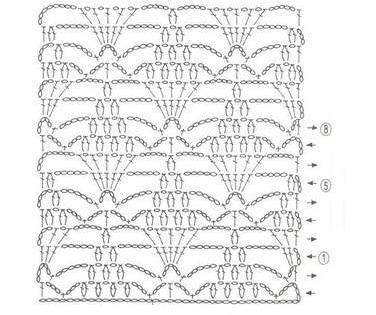 Esquema de crochet dickey masculino y descripción. Dickey crochet: un diagrama y descripción para principiantes. Va