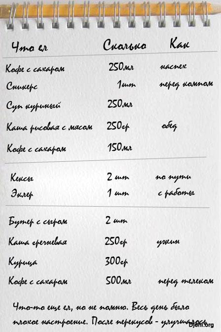 Борменталь як худнуть. Дієта доктора Борменталя для схуднення, ефективні меню, відгуки.