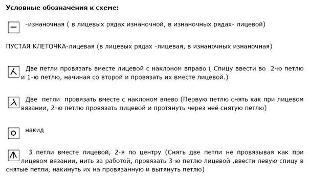 Как да плета ажурна снуд за момиче. Как да завържем снуд с игли за плетене