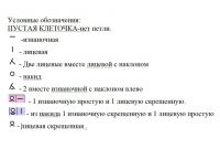 Красиви модели за плетене за начинаещи. Красиви модели за плетене