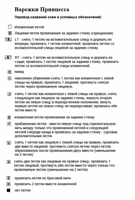 Рукавиці з схемою в'язання принцеса. Майстер-клас по рукавиць принцеса: схеми з докладним описом і техніка в'язання