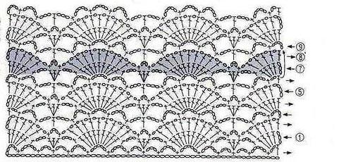 Esquema de crochet dickey masculino y descripción. Dickey crochet: un diagrama y descripción para principiantes. Va