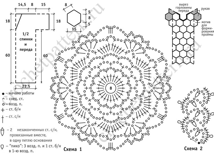 Esquema detalhado de confecção de malhas de hexágono de crochê. Crochê de hexágono simples: idéias de aplicação. —