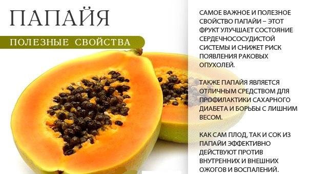 Lista de los alimentos más altos en calorías. Los alimentos más ricos en calorías.