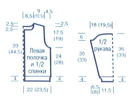 В'яжемо дівчаткам пальто, куртки, кардигани спицями