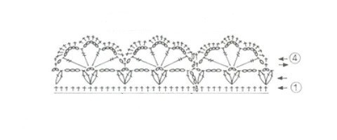 Esquema de crochet dickey masculino y descripción. Dickey crochet: un diagrama y descripción para principiantes. Va