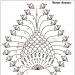 Abacaxi crochet: esquema e descrição do topo openwork de tricô