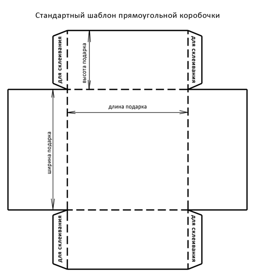 Новорічна коробочка своїми руками, майстер-клас