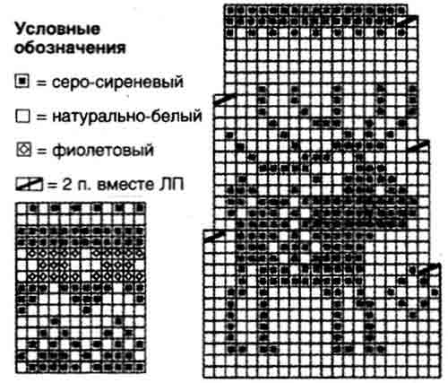 Шинэ төрсөн хүүхдэд зориулсан Dickey. Зүүг цамцан дээрээ янз бүрийн аргаар холбох