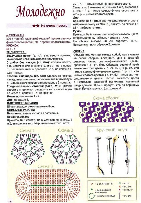 Рюкзачок для малюка гачком. В'язані сумочки, рюкзачки.