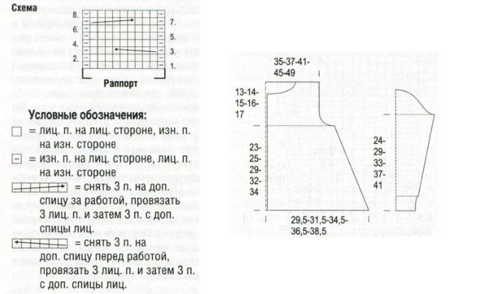 Схема за плетене палто за момичета 1 година. Плетени детски палта и якета: най-стилните дрехи