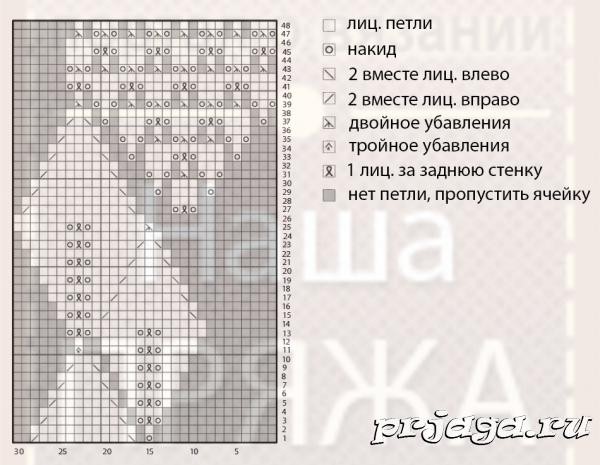 Вратовръзка с риза - вратовръзки на жените. Как да обвържете ризата за възрастни с игли - видео MK