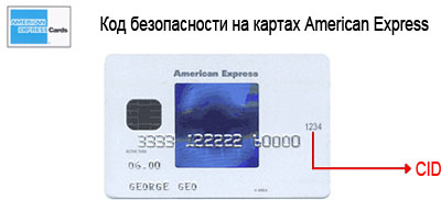 Банкны картын Sberbank-ийн эсрэг талд. Хадгаламжийн банкинд хамгаалалтын код байдаг