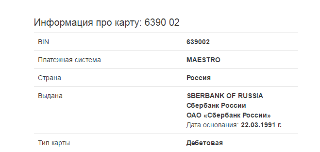Як дізнатися банк за номером картки