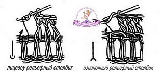 Шинэ төрсөн хүүхдэд зориулсан Dickey. Зүүг цамцан дээрээ янз бүрийн аргаар холбох