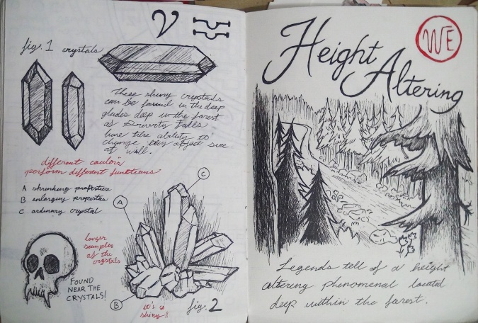 중력 일기가 러시아어로 떨어집니다. 모든 책 : Gravity Falls