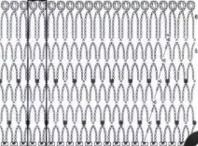 Esquema de crochet dickey masculino y descripción. Dickey crochet: un diagrama y descripción para principiantes. Va
