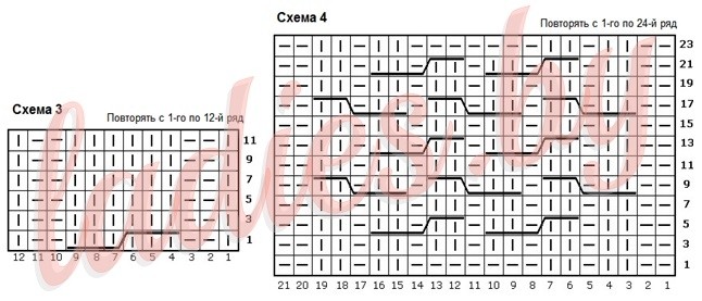 후드 편직 방법을 짜는 법. 여성 옷장의 세련되고 멋진 액세서리 : 스카프 - 두건 뜨개질.