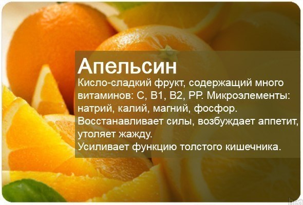Lista de los alimentos más altos en calorías. Los alimentos más ricos en calorías.