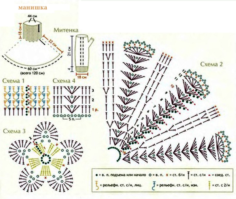Esquema de crochet dickey masculino y descripción. Dickey crochet: un diagrama y descripción para principiantes. Va