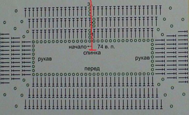 Квадратна кокетка гачком: схеми в'язання та методи використання