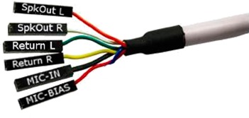 O painel frontal não funciona na unidade do sistema. O conector de fone de ouvido frontal do computador não funcion