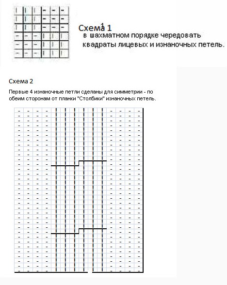 Схема за плетене палто за момичета 1 година. Плетени детски палта и якета: най-стилните дрехи