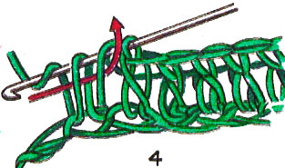 В'язання як навчитися гачком в'язати. Чи варто вчитися в'язати гачком і з чого починається цей процес?