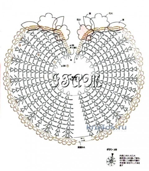 Esquema de crochet dickey masculino y descripción. Dickey crochet: un diagrama y descripción para principiantes. Va
