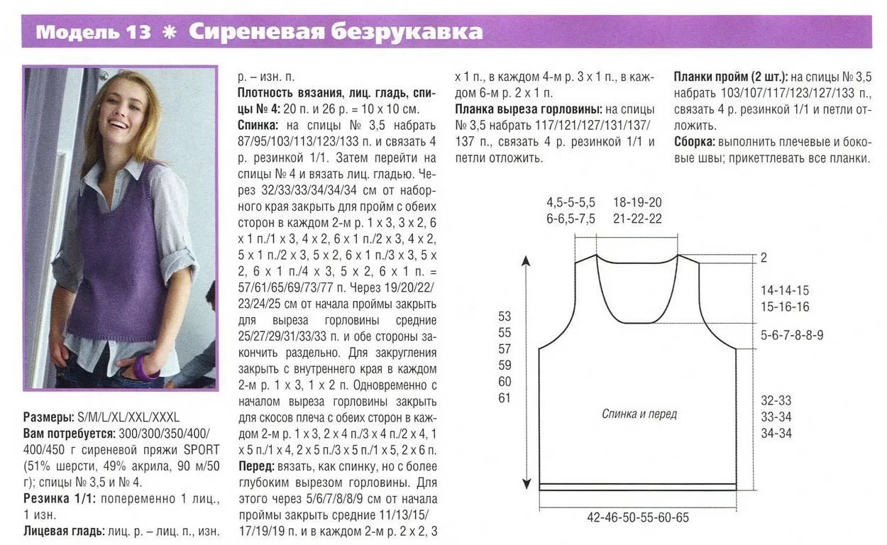 Жилет із товстої пряжі схема. Жилет із товстої пряжі - найцікавіше у блогах